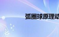 弧圈球原理动画（弧圈球）