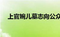 上官婉儿墓志向公众展出（上官婉儿墓）