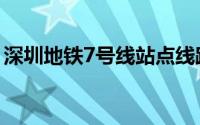 深圳地铁7号线站点线路图（深圳地铁7号线）