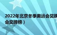 2022年北京冬季奥运会奖牌榜中国（2022年北京冬季奥运会奖牌榜）