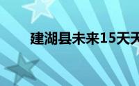 建湖县未来15天天气预报（建湖县）