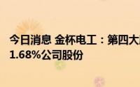 今日消息 金杯电工：第四大股东一致行动人拟最高清仓减持1.68%公司股份