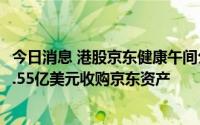 今日消息 港股京东健康午间公告后跌超8%，公司公告拟以3.55亿美元收购京东资产
