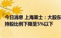 今日消息 上海莱士：大股东近期被动减持5.06%公司股份，持股比例下降至5%以下