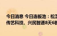 今日消息 今日连板池：松芝股份9连板，巨轮智能7连板，传艺科技、兴民智通8天6板