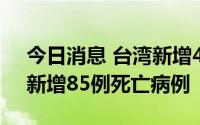 今日消息 台湾新增42112例本土确诊病例，新增85例死亡病例