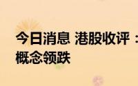 今日消息 港股收评：指数持续下探，特斯拉概念领跌