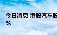 今日消息 港股汽车股跌幅扩大，蔚来跌近10%