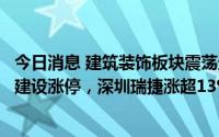 今日消息 建筑装饰板块震荡走强，深城交、安徽建工、宏润建设涨停，深圳瑞捷涨超13%