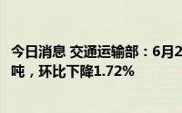 今日消息 交通运输部：6月28日，全国铁路货运量1042.6万吨，环比下降1.72%