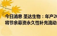 今日消息 圣达生物：年产2000吨蔗糖发酵物项目结项，并将节余募资永久性补充流动资金