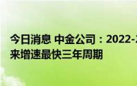 今日消息 中金公司：2022-2024年SiC器件市场规模有望迎来增速最快三年周期