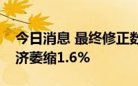 今日消息 最终修正数据显示美国第一季度经济萎缩1.6%