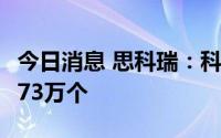 今日消息 思科瑞：科创板IPO中签号码共有1.73万个