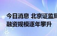 今日消息 北京证监局：五年来辖区企业直接融资规模逐年攀升