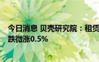 今日消息 贝壳研究院：租赁市场韧性修复，6月租金环比止跌微涨0.5%