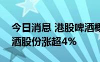 今日消息 港股啤酒概念股持续走高，青岛啤酒股份涨超4%