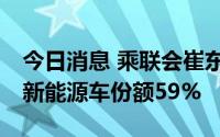 今日消息 乘联会崔东树：1至5月中国占世界新能源车份额59%