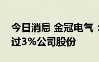 今日消息 金冠电气：第三大股东拟减持不超过3%公司股份