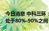 今日消息 中科三环：今年以来开工率基本上处于80%-90%之间