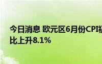 今日消息 欧元区6月份CPI初值同比上升8.6%，5月份为同比上升8.1%