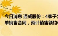 今日消息 通威股份：4家子公司与美科硅能源签订多晶硅长单销售合同，预计销售额约644.1亿元