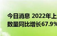 今日消息 2022年上半年中欧班列 武汉开行数量同比增长67.9%