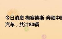 今日消息 梅赛德斯-奔驰中国召回部分进口CLS、AMG GT汽车，共计80辆