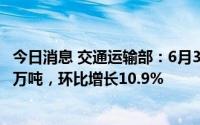 今日消息 交通运输部：6月30日监测港口货物吞吐量3618.1万吨，环比增长10.9%