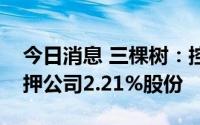 今日消息 三棵树：控股股东、实控人新增质押公司2.21%股份