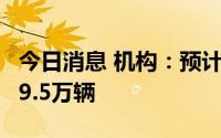 今日消息 机构：预计特斯拉二季度交付量为29.5万辆