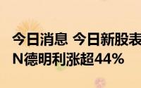 今日消息 今日新股表现：N超卓现涨超70%，N德明利涨超44%