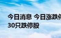 今日消息 今日涨跌停股分析：79只涨停股，30只跌停股