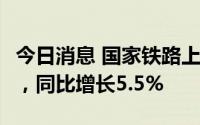 今日消息 国家铁路上半年发送货物19.46亿吨，同比增长5.5%