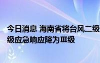 今日消息 海南省将台风二级预警降为三级预警，防汛防风Ⅱ级应急响应降为Ⅲ级