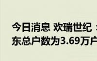 今日消息 欢瑞世纪：截至6月30日，公司股东总户数为3.69万户