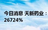 今日消息 天新药业：IPO最终中签率为0.04226724%