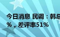 今日消息 民调：韩总统尹锡悦施政好评率45%，差评率51%