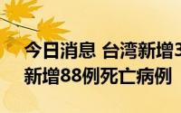 今日消息 台湾新增32567例本土确诊病例，新增88例死亡病例
