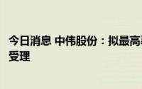 今日消息 中伟股份：拟最高募资66.8亿元定增计划获深交所受理