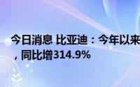 今日消息 比亚迪：今年以来新能源汽车累计销量64.14万辆，同比增314.9%