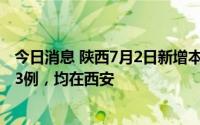 今日消息 陕西7月2日新增本土确诊病例3例、无症状感染者3例，均在西安