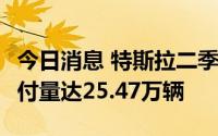 今日消息 特斯拉二季度产量达25.86万辆、交付量达25.47万辆