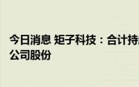 今日消息 矩子科技：合计持股5%以上股东拟减持不超过2%公司股份