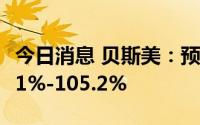 今日消息 贝斯美：预计上半年净利润同比增71%-105.2%