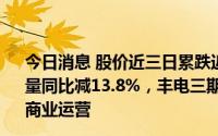今日消息 股价近三日累跌近28%，赣能股份：上半年上网电量同比减13.8%，丰电三期#7机组满负荷试运行后正式投入商业运营