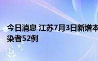 今日消息 江苏7月3日新增本土确诊病例4例、本土无症状感染者52例