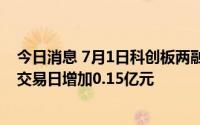 今日消息 7月1日科创板两融余额合计794.62亿元，较上一交易日增加0.15亿元
