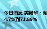 今日消息 美诺华：预计上半年净利润同比增54.7%到71.89%