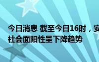 今日消息 截至今日16时，安徽泗县共报告阳性病例863例，社会面阳性呈下降趋势